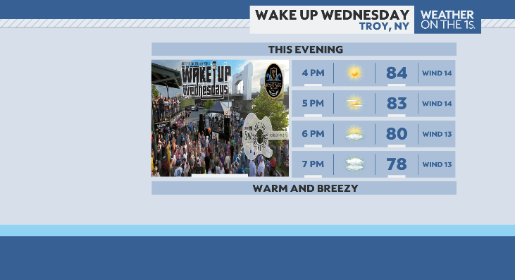 WeatherManFinn's tweet photo. A perfect evening for music at @RyansWake in downtown Troy this evening 🎶🎸 #518wx #enjoytroy https://t.co/xYNB8GYCrJ