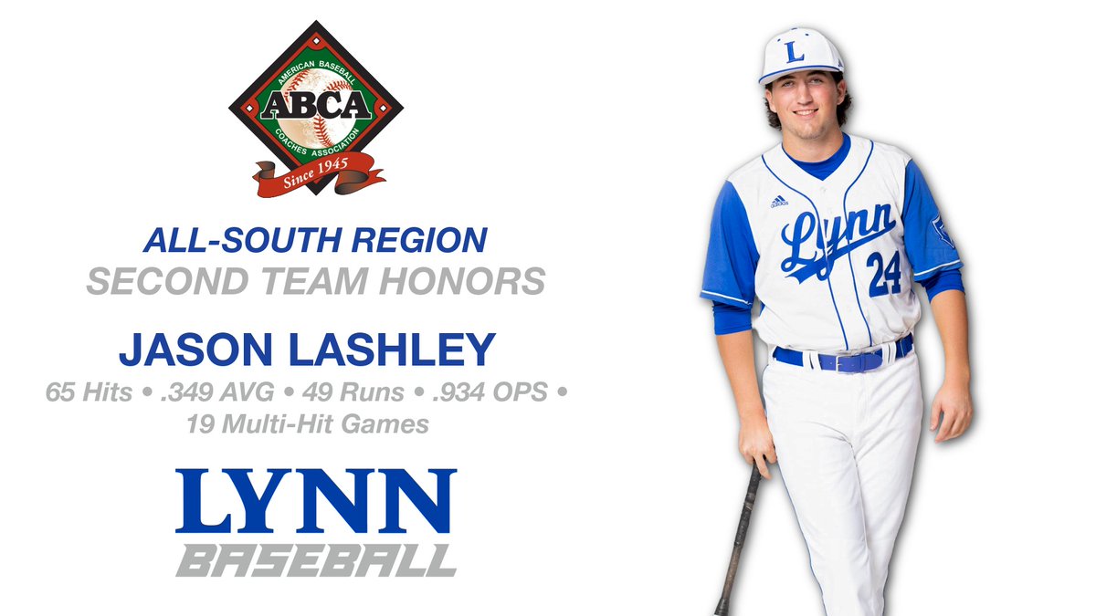 Lynn Athletics tweet media