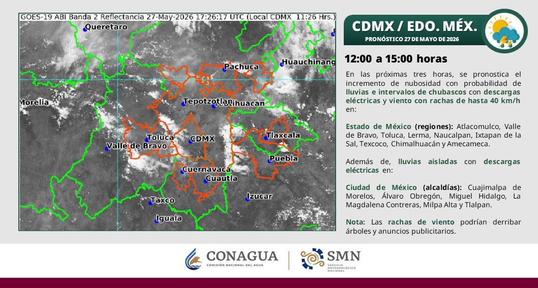 CONAGUA Clima tweet media