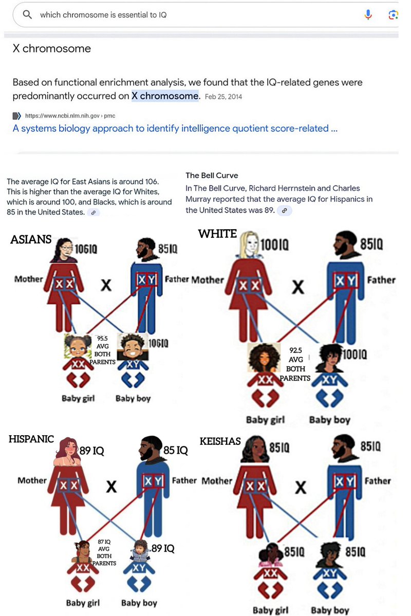 Raceology 101 tweet media