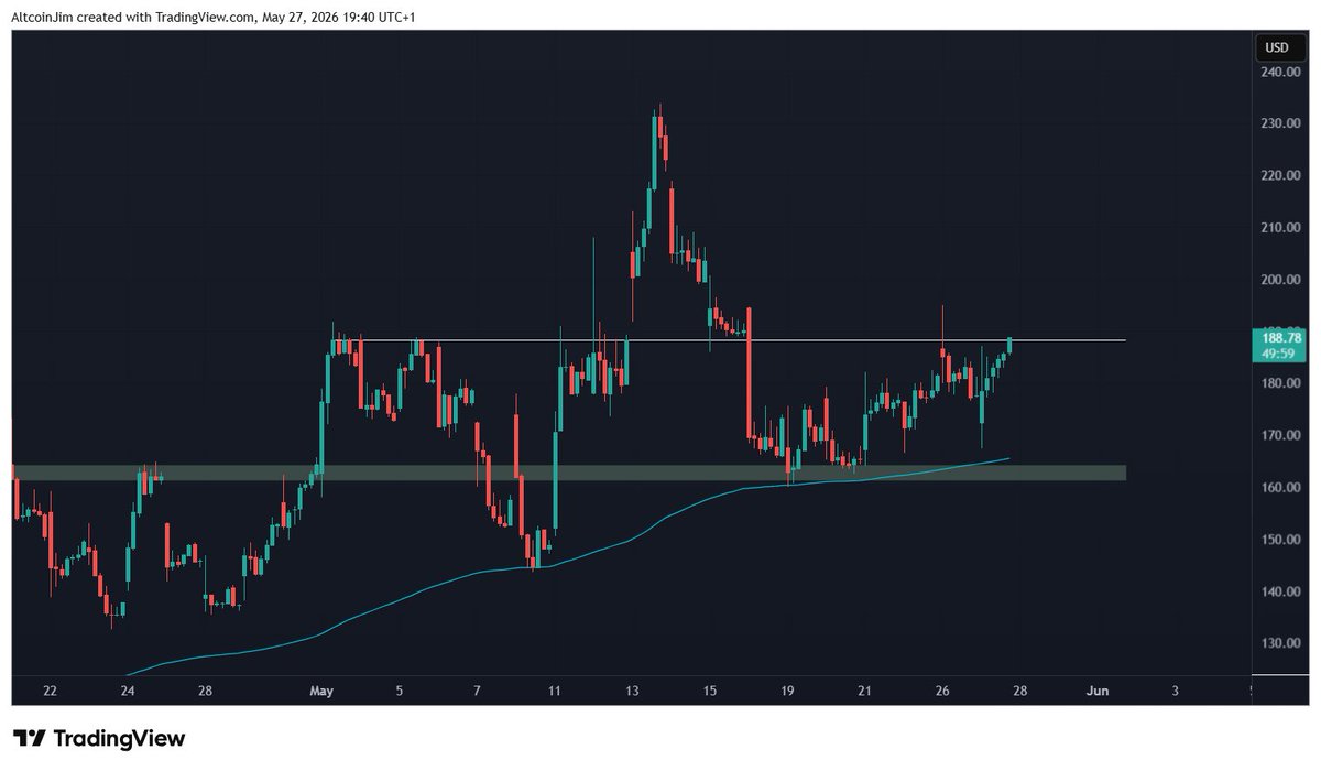 Trader Jim tweet media