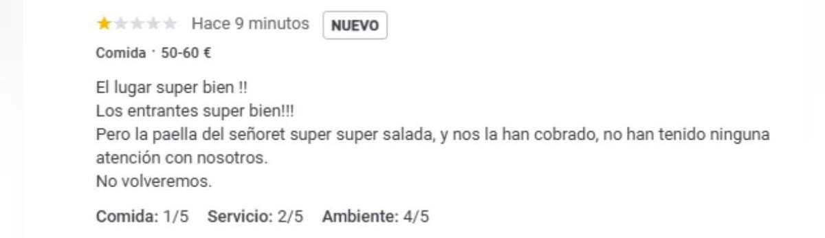 Soy Camarero tweet media