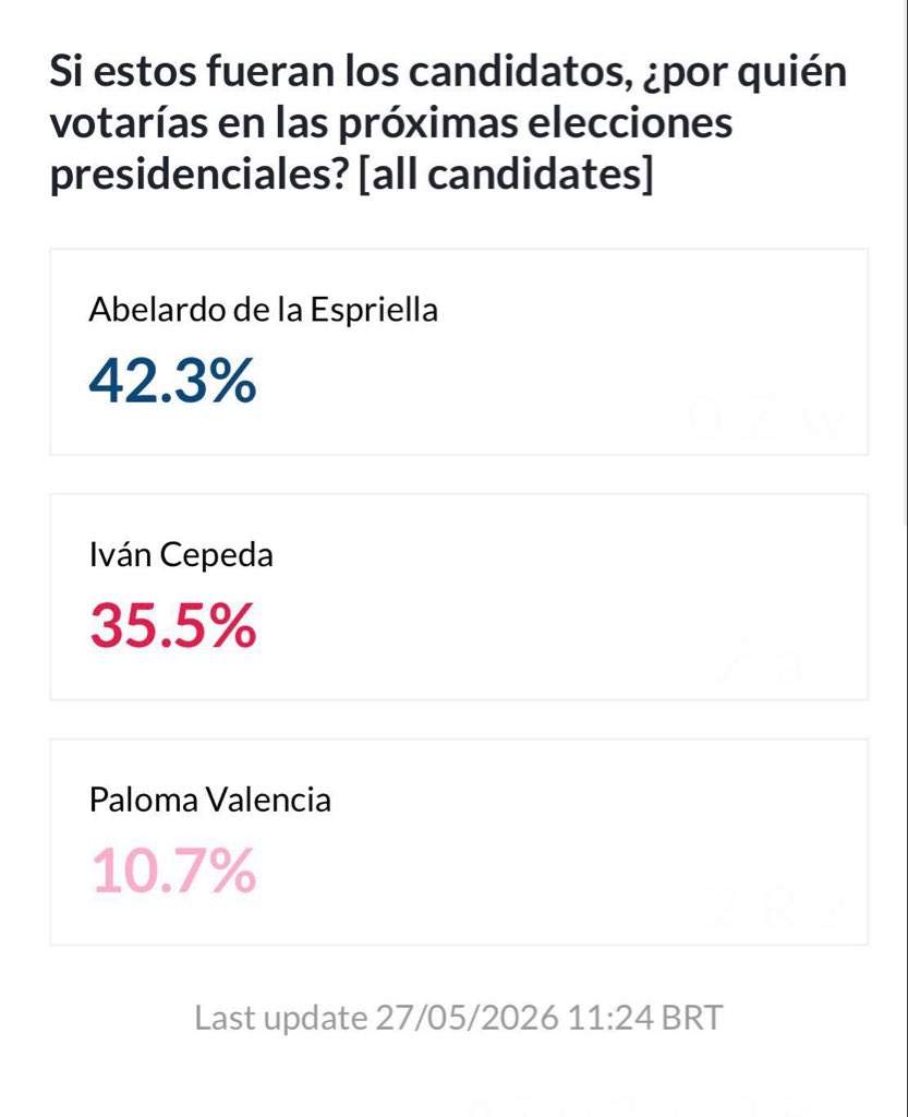 De La Espriella Presidente tweet media
