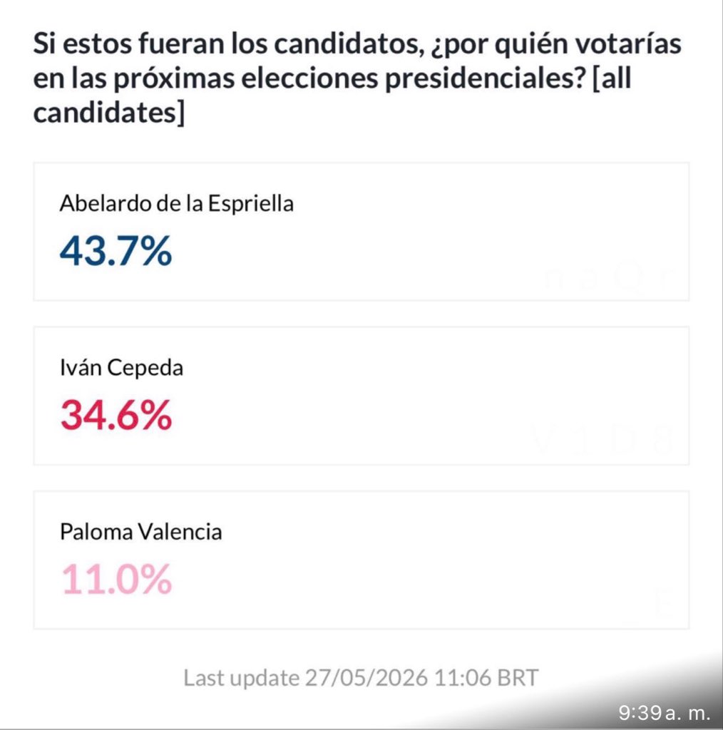 De La Espriella Presidente tweet media