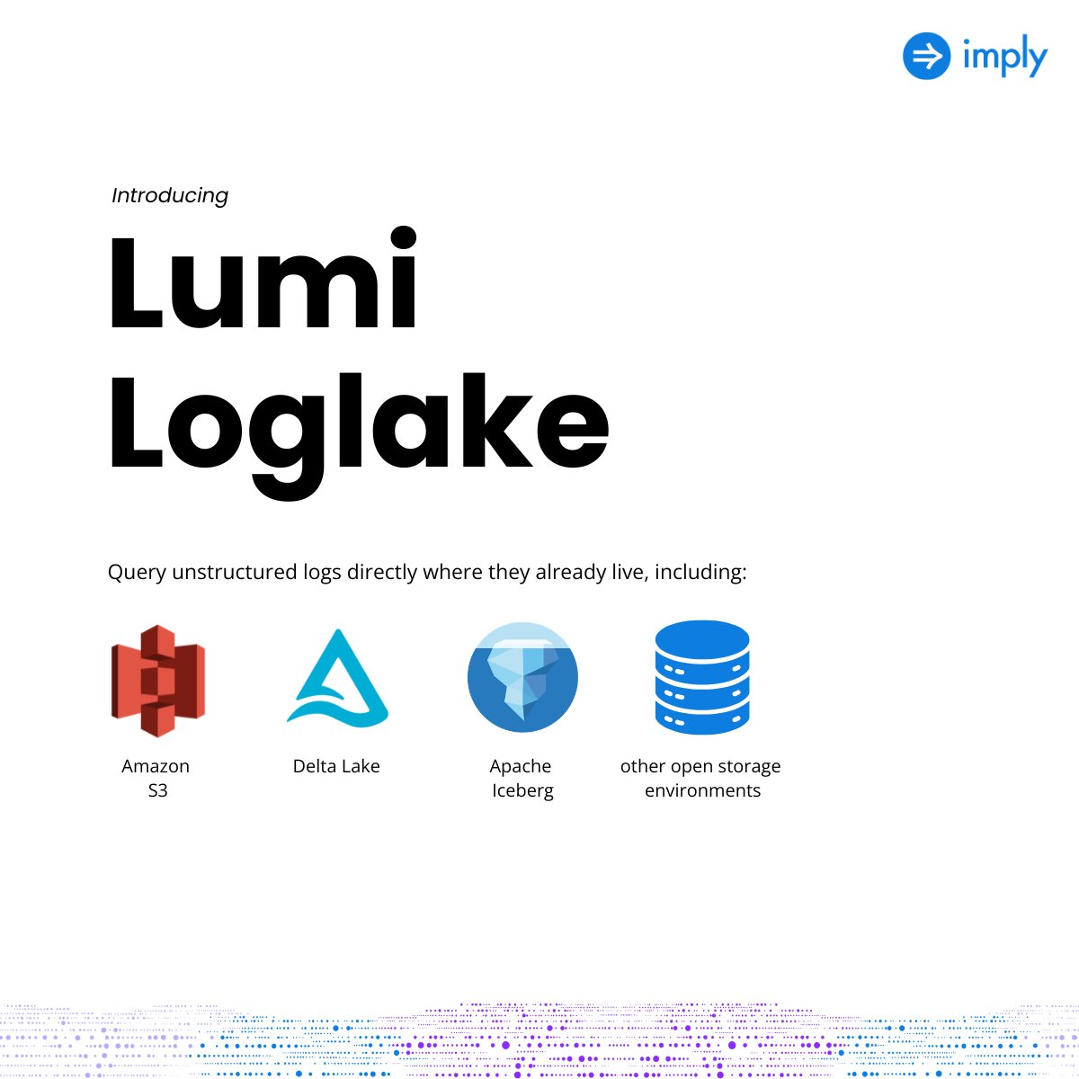 implydata tweet picture