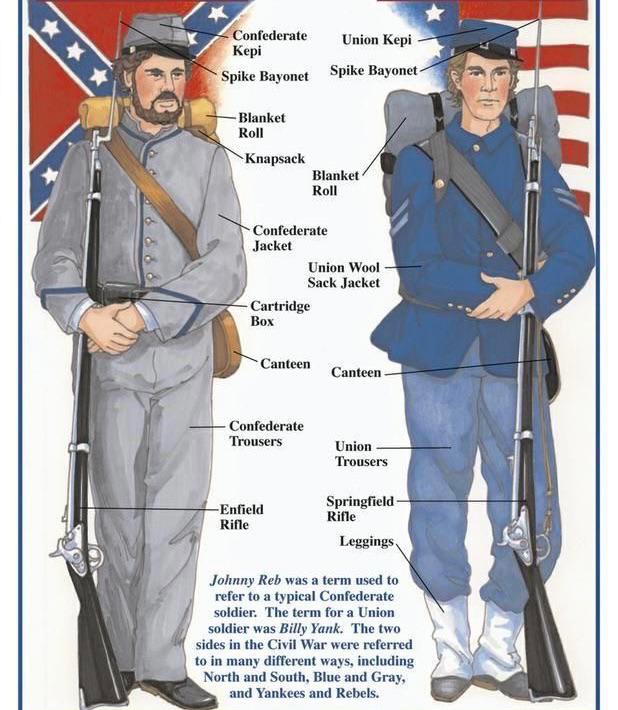 Ohio_Buck's tweet photo. @CBJcenter Looks sharp… but maybe a grey jersey isn’t the best choice for a team named after Civil War union soldiers? https://t.co/gCw7eUealF
