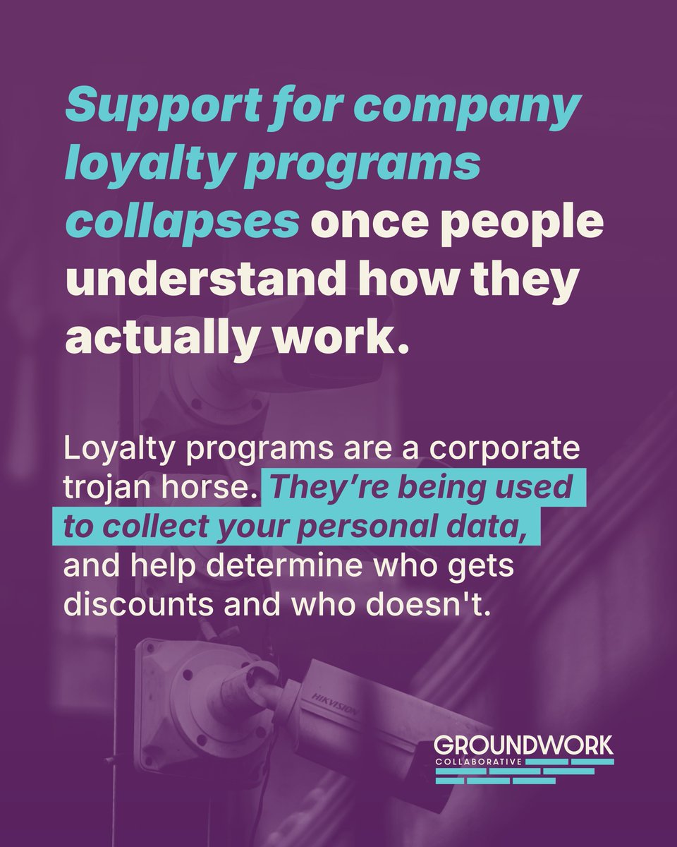 83% of Americans support loyalty programs. Then we told them how