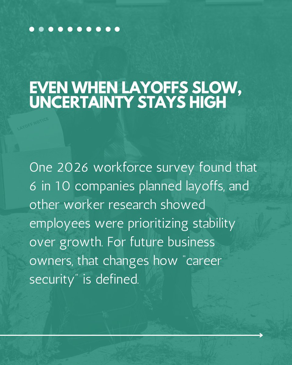 FranchiseBA's tweet photo. 128,000+ tech jobs cut in 2026 alone and many professionals are done betting everything on one employer.

For the right person, a franchise business can be a more stable way to own a business: https://t.co/BVYp2AwGtb https://t.co/tDEhGJxmXO