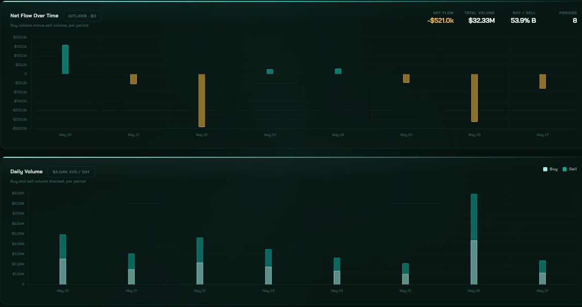 Roy tweet media