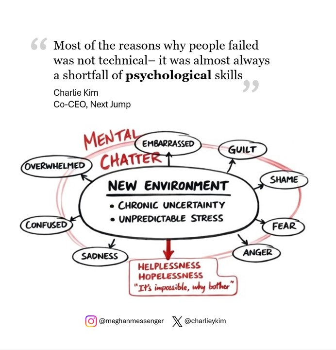 nextjump's tweet photo. Your brain naturally makes instinctive judgements by processing past & current information. However, mental chatter often drowns out this natural ability.

Good judgement requires you to be a strong bouncer 🛡️💪 

You need to be aggressive in PROTECTING your intuition from overwhelming mental chatter.

This is a SKILL (which means it’s trainable), 
but it requires daily PRACTICE

How often do you talk yourself out of something?

NOTICING is the first step…stay tuned for tomorrow’s post on this... @charlieykim 
#humanskills