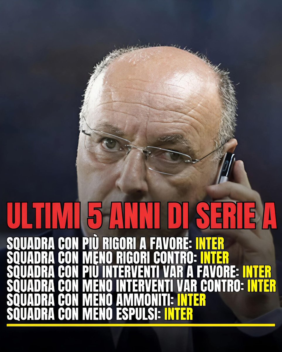 Marco tweet media