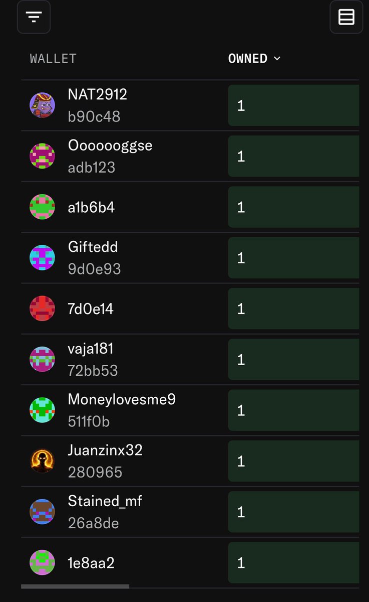 111acts's tweet photo. For whoever these 10 are.

You are chaotic indeed.

I lob you.

CHAO$ IS INEVITABLE.

your are wallets are marked. https://t.co/WCnJROIYxA