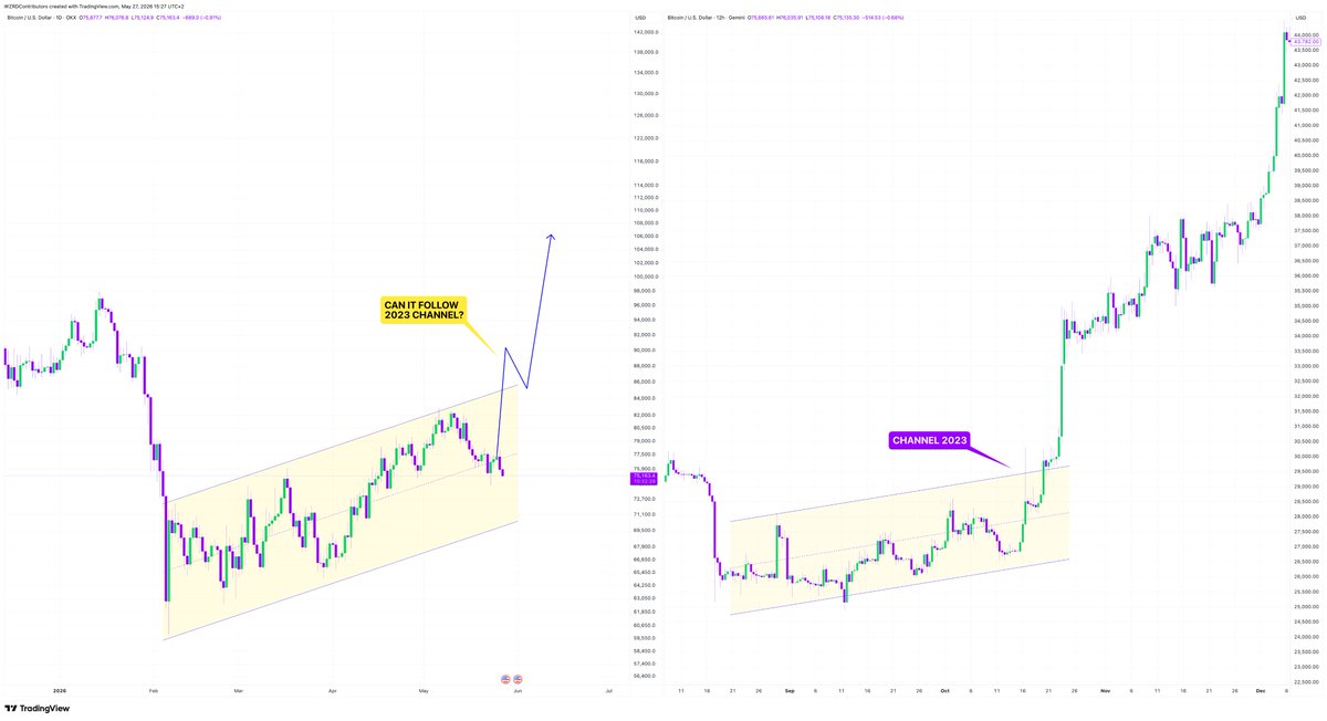 CRYPTOWZRD tweet media