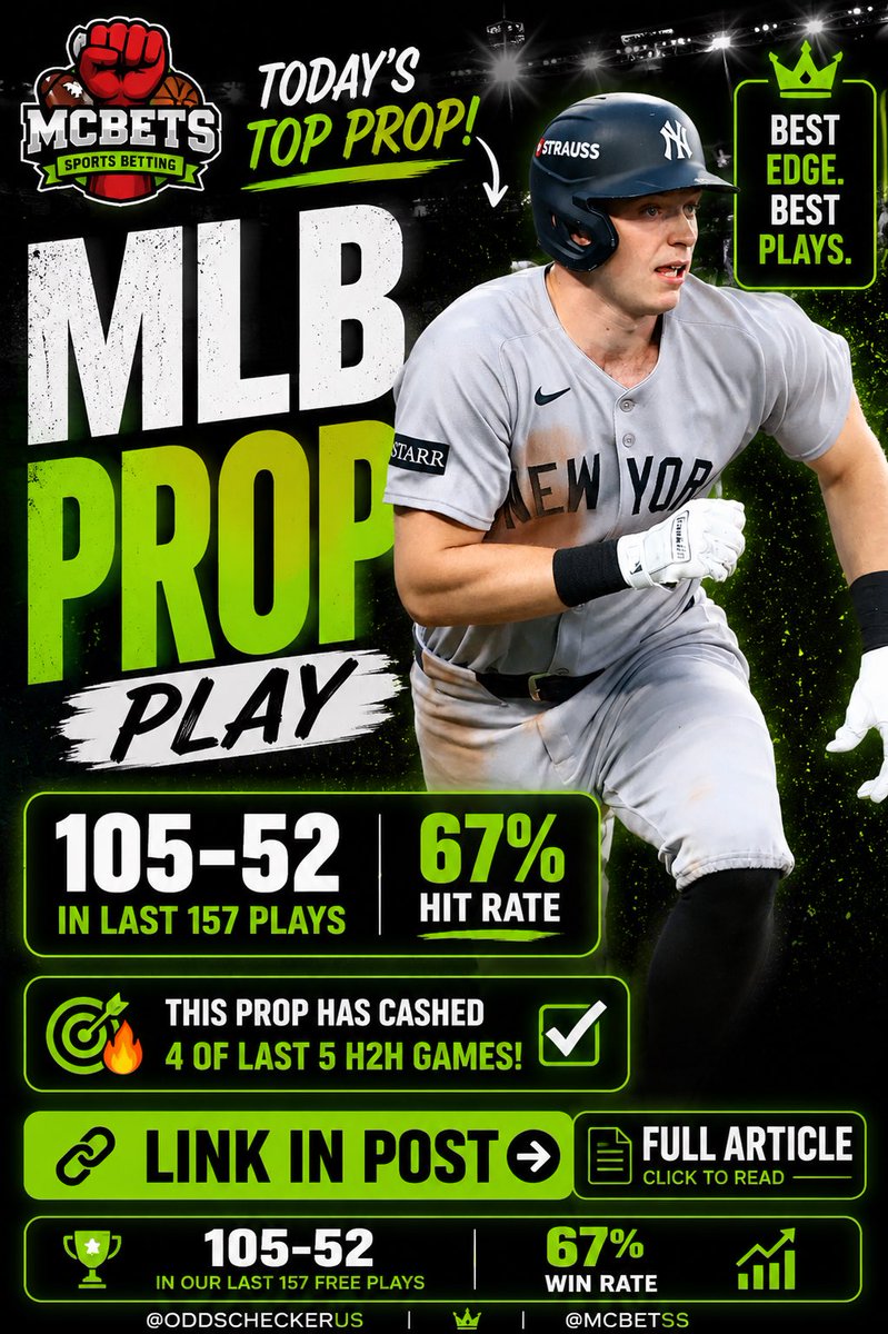 McBetss's tweet photo. 105-52 on our last 157 FREE plays (67%) 🤯

Today’s best prop has hit in 4 of the last 5 H2H games ⚾️

Full breakdown + best line in the replies ⬇️ https://t.co/UVV506Hpvj