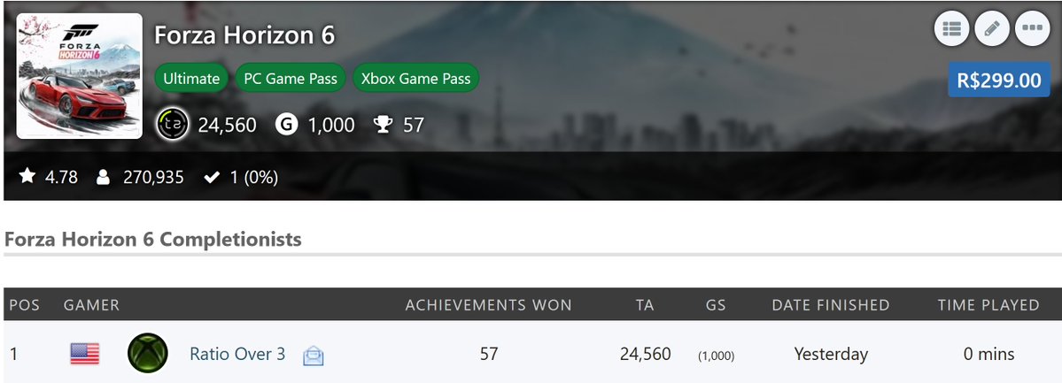 Salatiel JR | AMX GAMES tweet media
