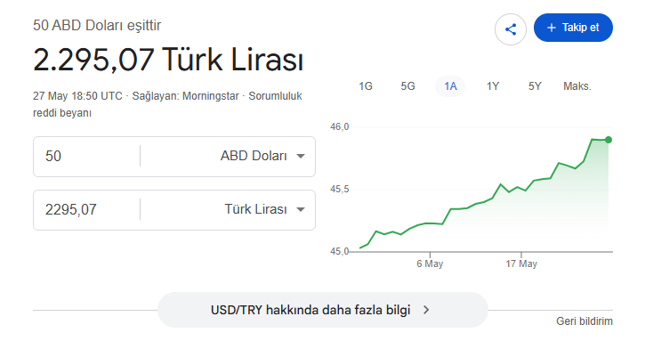 Batuhan Çalıkuşu tweet media