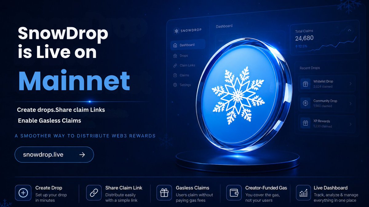 snowdrop__live's tweet photo. 🚨Mainnet is live for SnowDrop 

A cleaner way to distribute Web3 rewards:

> Create a drop.
> Share a claim link.
> Let users claim smoothly.

Built for simple, fast, and user friendly reward distribution.

✨Explore SnowDrop today: https://t.co/bXoowZxJXa ❄ https://t.co/qRr6E6nT6T
