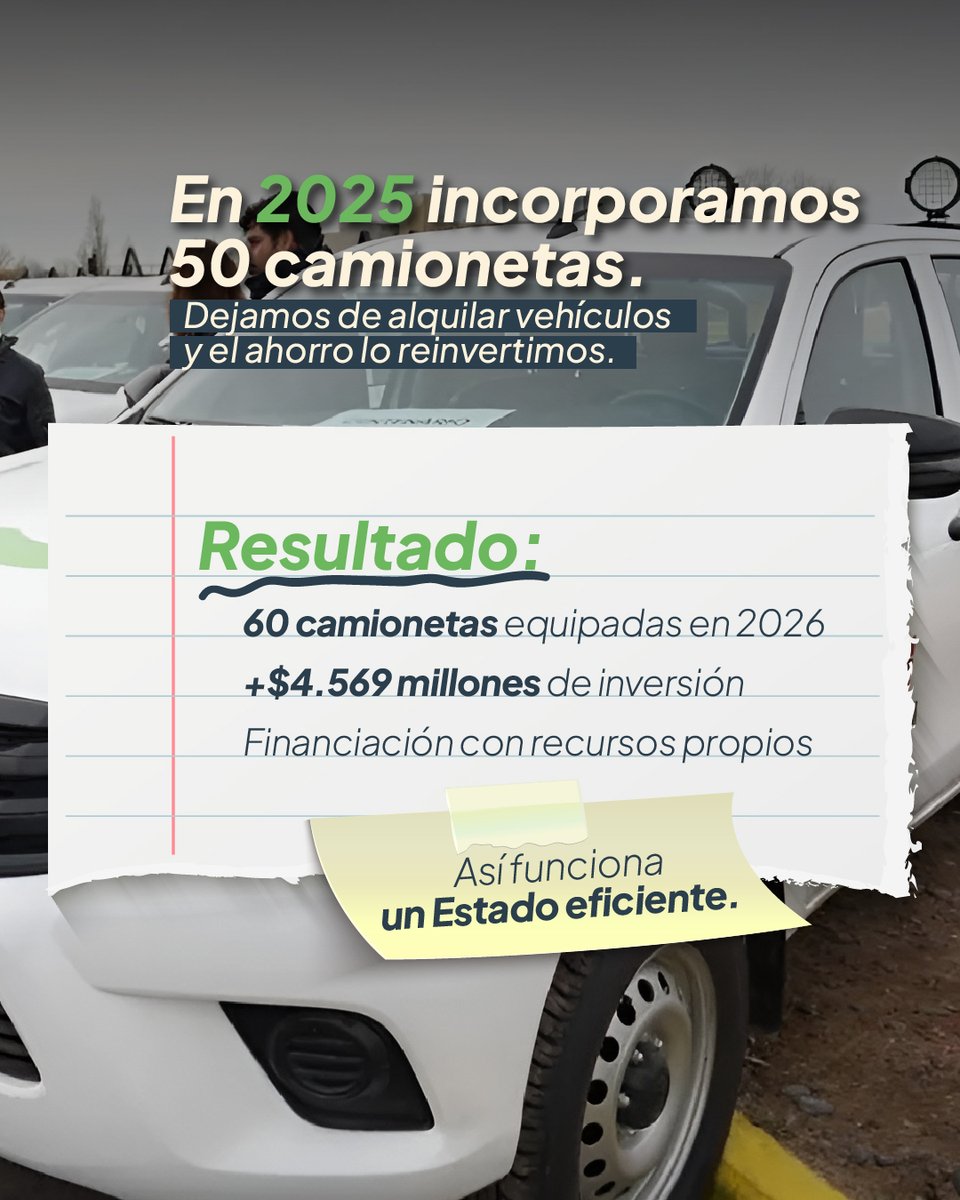 GobProvinciaNqn's tweet photo. ⚡ El EPEN incorporó 60 camionetas equipadas para fortalecer el servicio eléctrico en 23 localidades de la provincia.

🚛 Las nuevas unidades permitirán acompañar el trabajo de los 917 trabajadores que sostienen la energía en todo el territorio. https://t.co/w179Q1eGgD