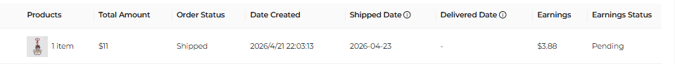 karpefish's tweet photo. horrible news it's been whole month, i think the shipping company lost it so he's lostmedia 🥲 im so sad for the person that bought him https://t.co/aPLOR7x9Mg