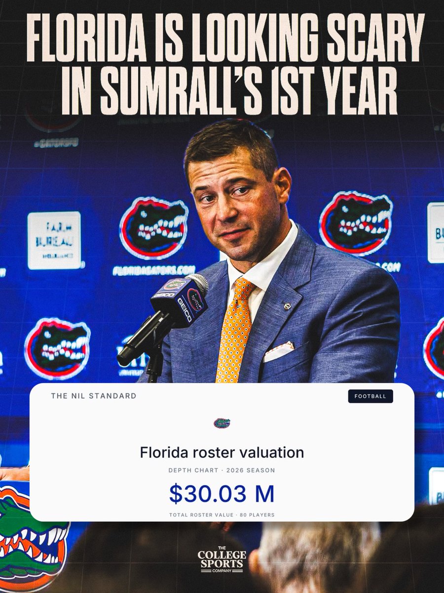 The College Sports Company tweet media