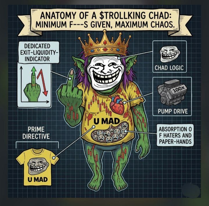 Troll King tweet media
