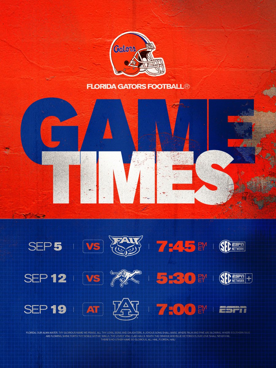 Florida Gators Football tweet media