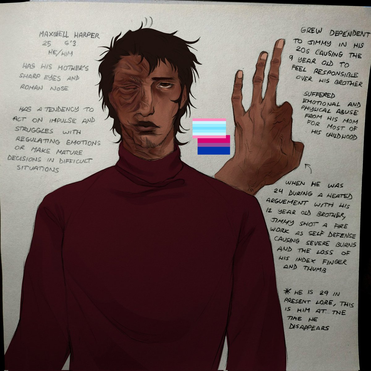 Monoxide_4's tweet photo. MAXWELL HARPER.
#TEENAGE_CANNIBALIST #oc https://t.co/qo0CjArVvU