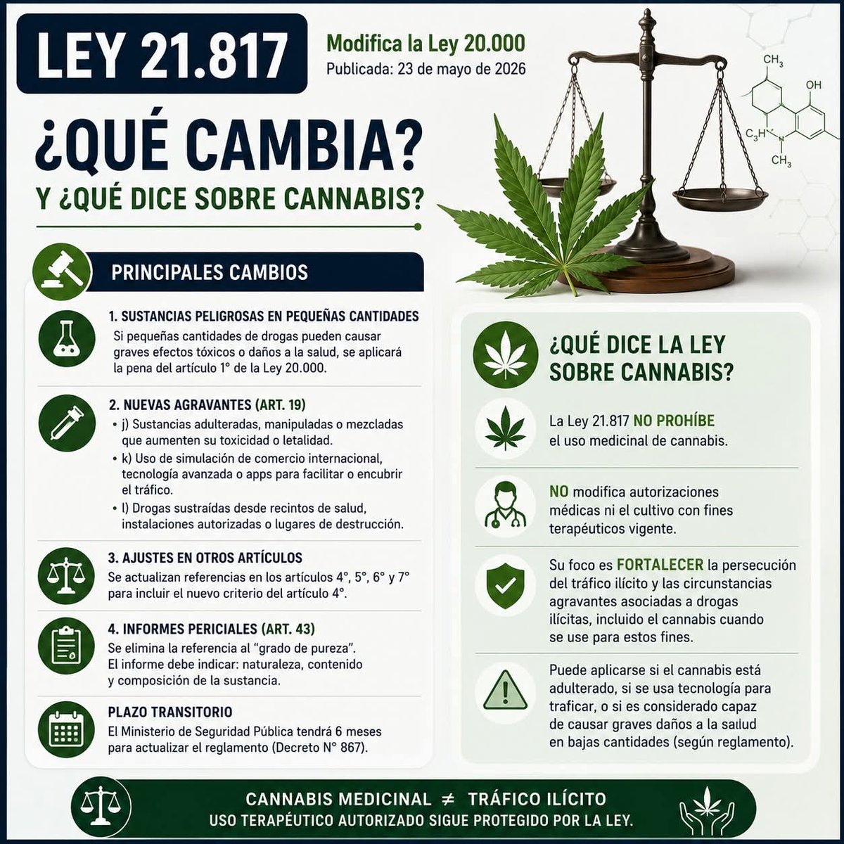 Angel Camilo tweet media