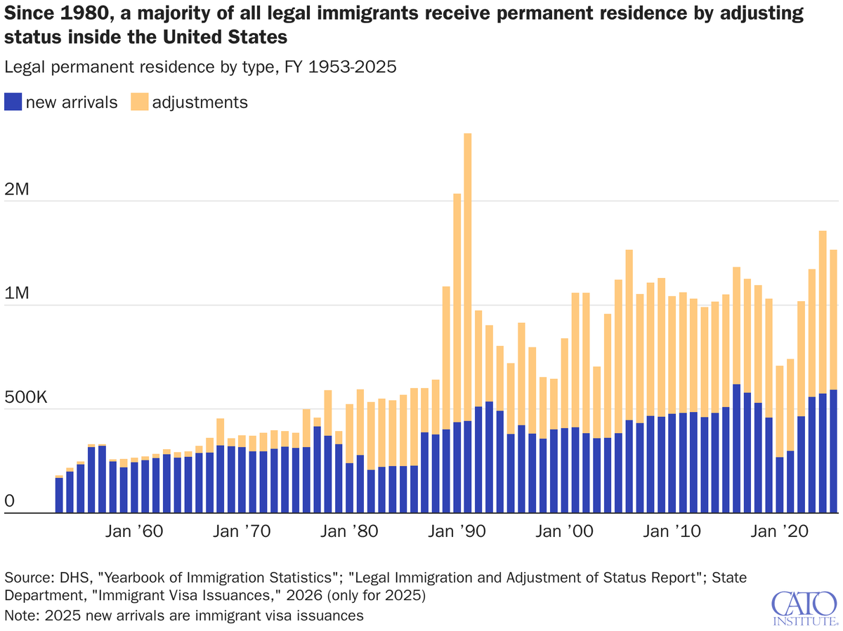 Cato Institute tweet media