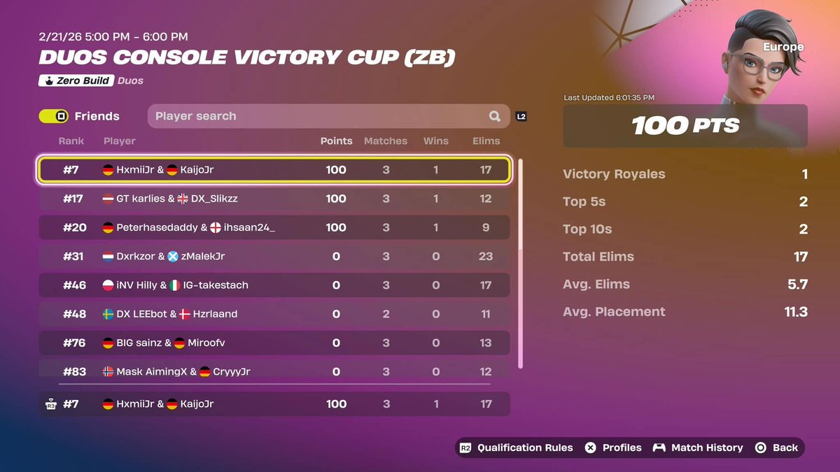hxmi2k's tweet photo. @DaveNite1 @Mexify würde gerne als pro mitmachen bin platz 2 in ZB und habe 10k earned. würde mich sehr über inv freuen https://t.co/BXuv31BLA9