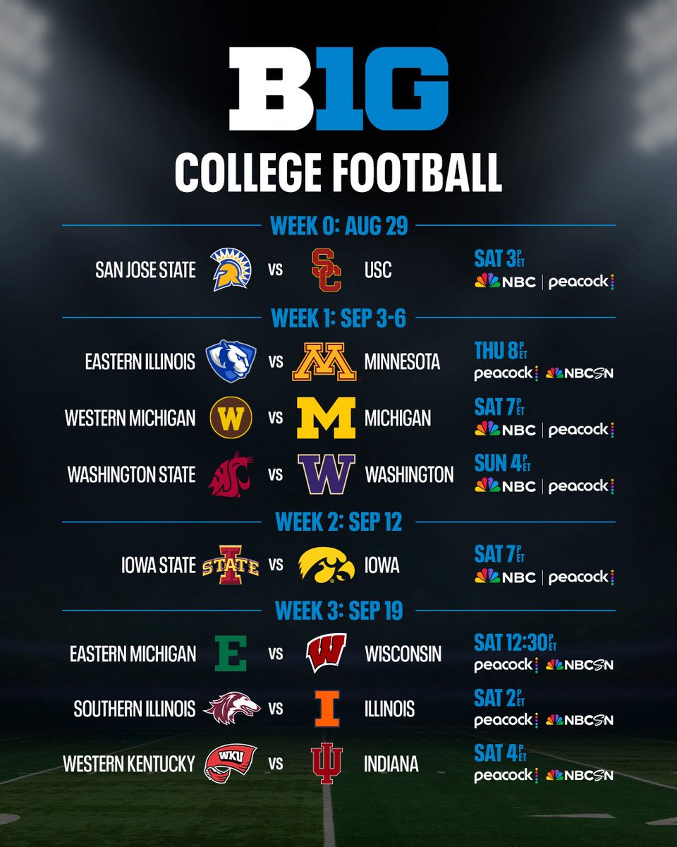 NBC Sports tweet media