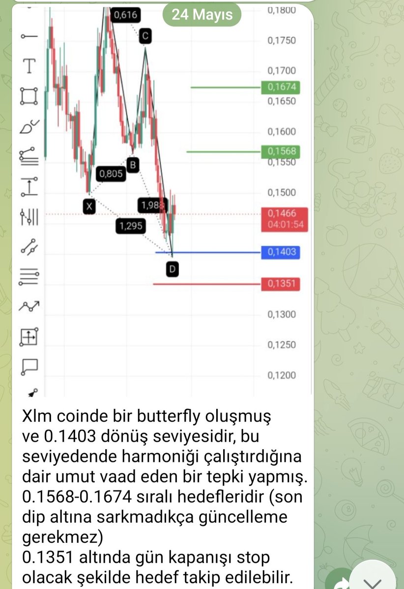 Crypt(0)ex Bankroll tweet media