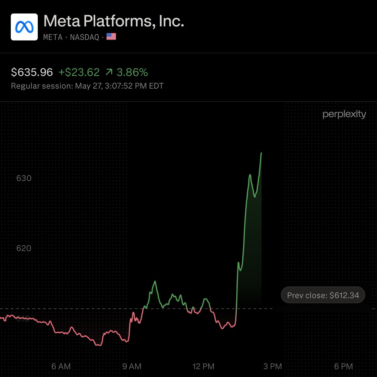 Wall St Engine tweet media