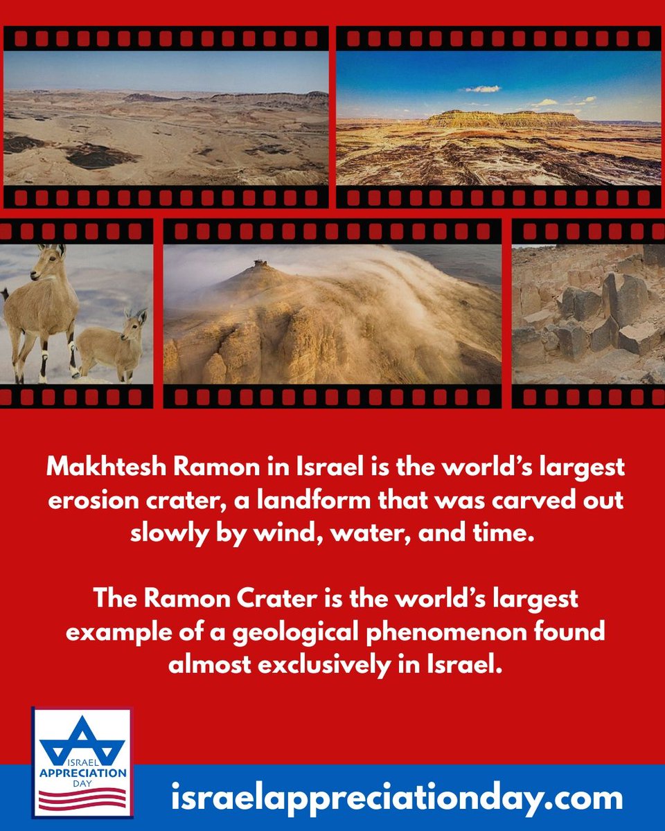 IsraelAppDay's tweet photo. Let’s explore Makhtesh Ramon: the world’s largest erosion crater and one of Israel’s most breathtaking natural wonders. 🇮🇱

Found in the heart of the Negev Desert, Makhtesh Ramon reveals over 200 million years of Earth’s history through layers of sandstone, volcanic rock, and ancient fossils carved by wind, water, and time.

But this place is more than geology. It’s a reminder of Israel’s extraordinary natural beauty. This is another side of Israel too many people never see.

Ancient. Beautiful. Alive. https://t.co/oIVnQUIfuc