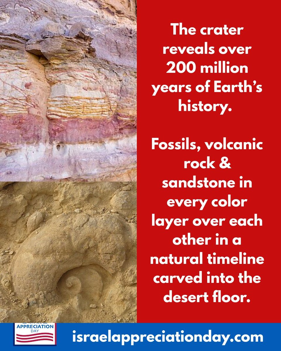 IsraelAppDay's tweet photo. Let’s explore Makhtesh Ramon: the world’s largest erosion crater and one of Israel’s most breathtaking natural wonders. 🇮🇱

Found in the heart of the Negev Desert, Makhtesh Ramon reveals over 200 million years of Earth’s history through layers of sandstone, volcanic rock, and ancient fossils carved by wind, water, and time.

But this place is more than geology. It’s a reminder of Israel’s extraordinary natural beauty. This is another side of Israel too many people never see.

Ancient. Beautiful. Alive. https://t.co/oIVnQUIfuc