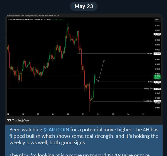 Crypto TXG tweet media