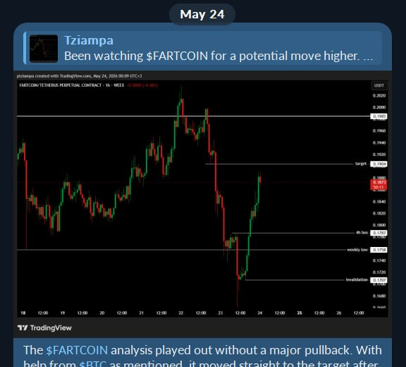 Crypto TXG tweet media