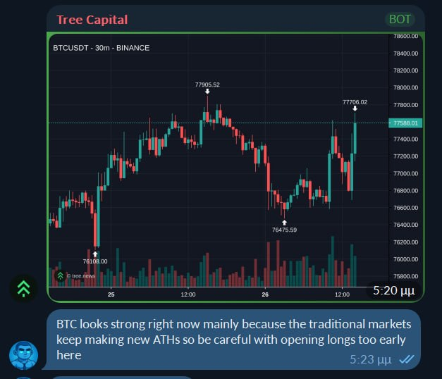 Crypto TXG tweet media