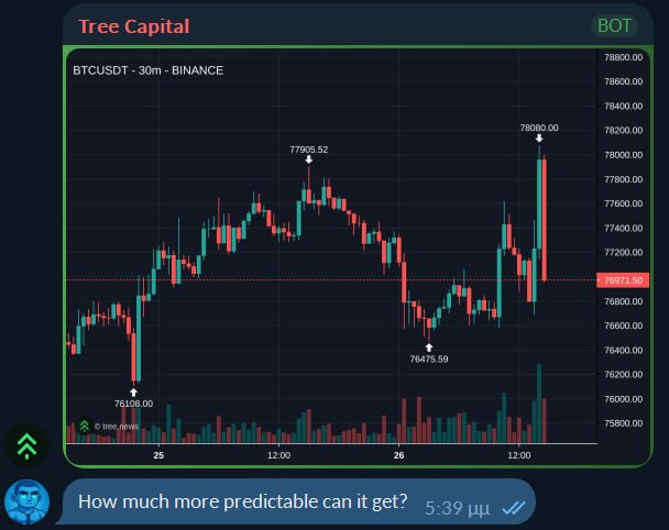 Crypto TXG tweet media