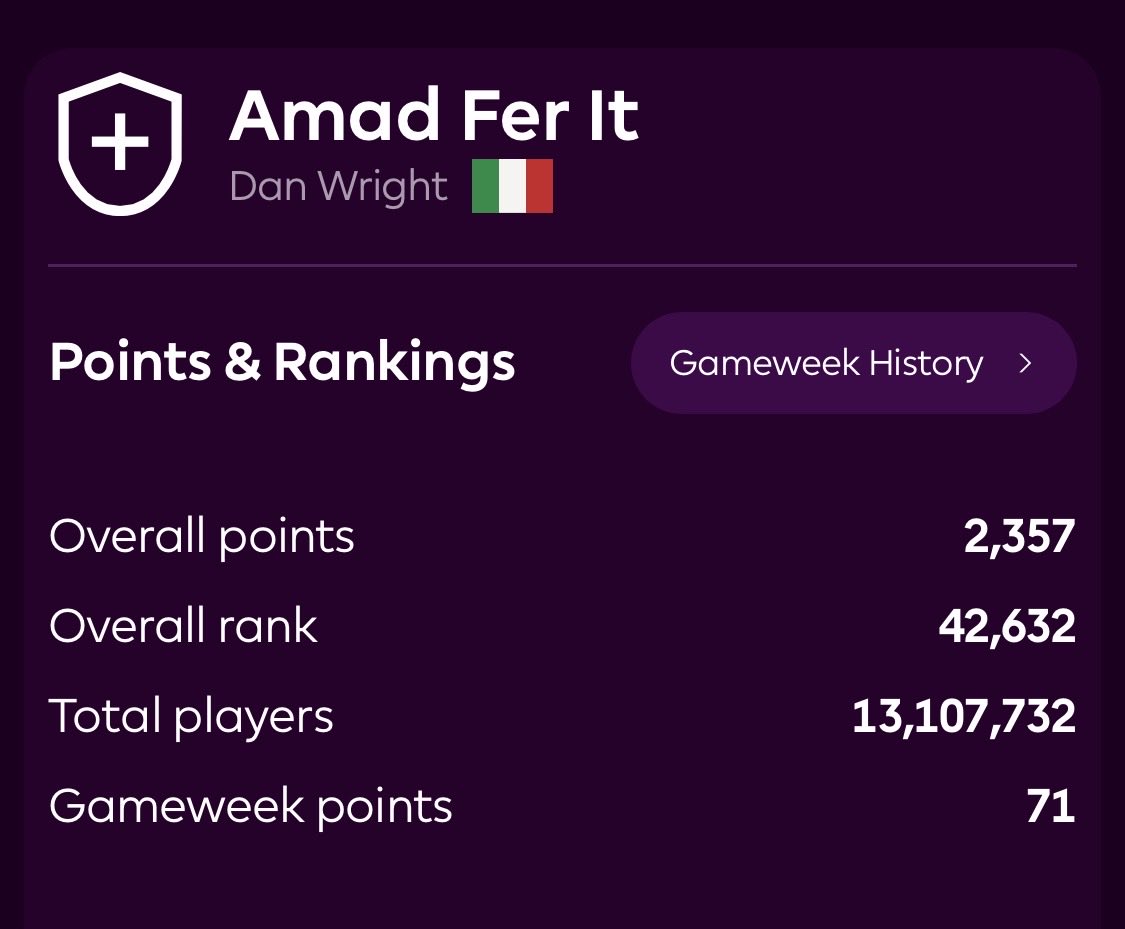 dmpwright's tweet photo. FPL 🏴󠁧󠁢󠁥󠁮󠁧󠁿
🌍 - 42k

@Sofascore Serie A Fantasy 🇮🇹
🌍 - 37

Happy enough with my final ranks - hopefully I can make it back into the #FPL top 10k next year! https://t.co/tjWuuYPEMH