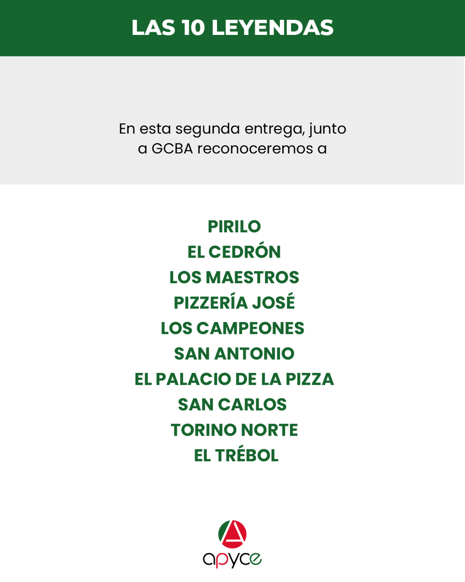 APYCE_AR's tweet photo. Un homenaje a los templos de nuestra gastronomía! 🍕🏆

Este 28 de mayo celebramos a las "Pizzerías Emblemáticas", una distinción oficial que busca proteger, difundir y proyectar el legado de la pizza argentina. 
Cuál de estas pizzerías es tu favorita? ¡Dejanos tu comentario! https://t.co/zN9nFHcVir