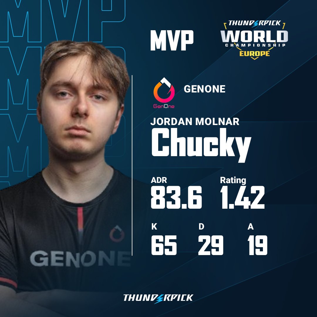 Thunderpick tweet media