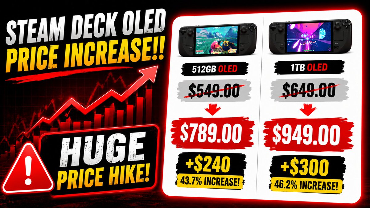 ryantimtech's tweet photo. SO THE STEAM DECK OLED GOT A PRICE INCREASE!! ITS NOW $950 FOR THE 1TB MODEL!!
https://t.co/jvMDjSdhto https://t.co/b5tjA12qaq