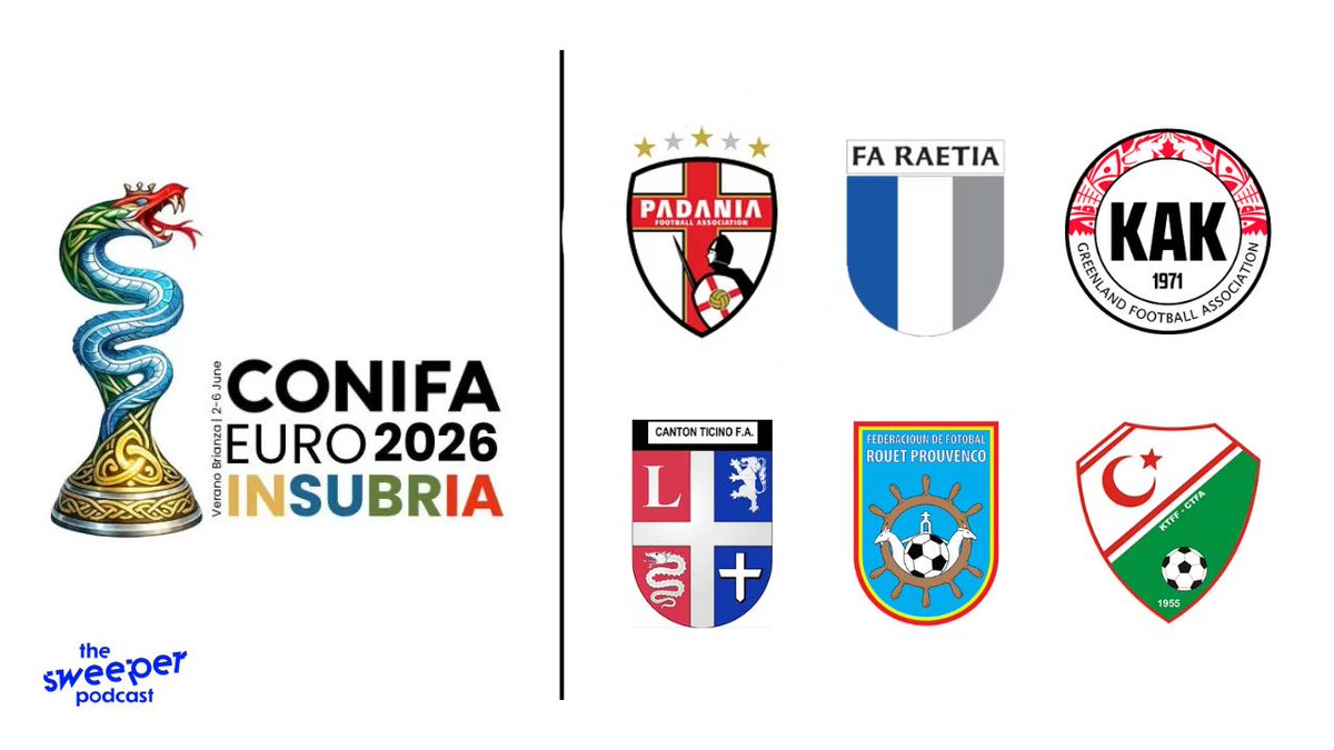 SweeperPod's tweet photo. 🏆 The 2026 edition of the CONIFA European Football Championship, a biennial tournament for teams with no UEFA or FIFA affiliation, kicks off today in Insubria, a cross-border region between Italy & Switzerland. 

The participants in Group A are Padania, Raetia and Greenland, while Group B consists of Canton Ticino, Rouet Provence and Northern Cyprus.
