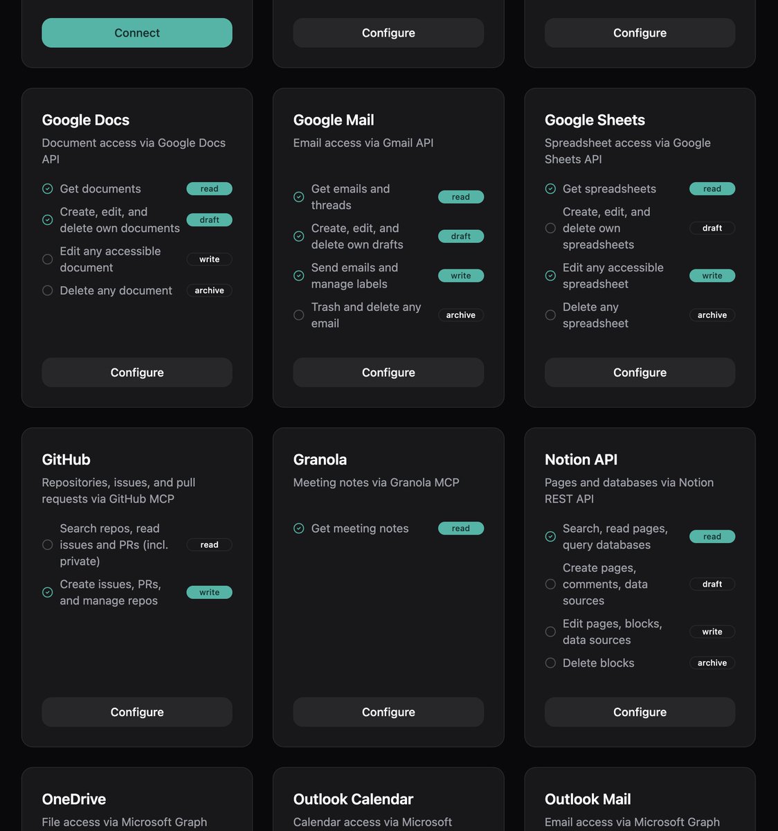 thomas_ag's tweet photo. @nbaschez We are building this at @housecatinc. 
✅ company brain
✅ read / draft / write permissions
✅ connections bundled
✅ google / microsoft sso

we'll bring in some versioning stuff soon

would love to chat https://t.co/71o1MR2kR3