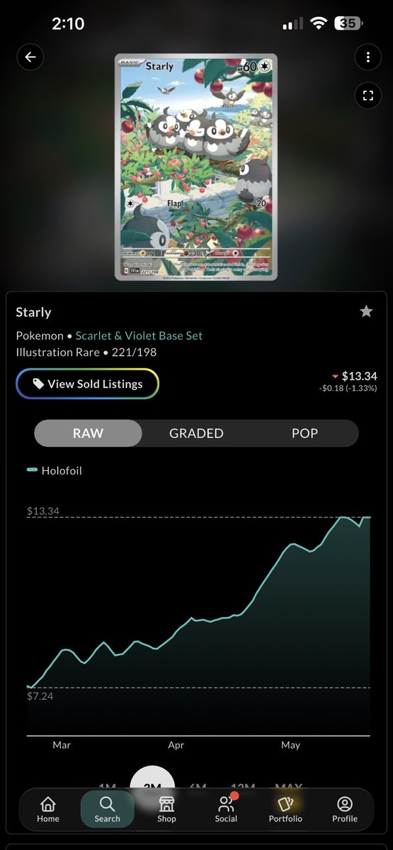 SportsCheck3's tweet photo. @NewAgeCardKings Looking to trade, also looking at pidgeot holos as well https://t.co/rjXQIExM03