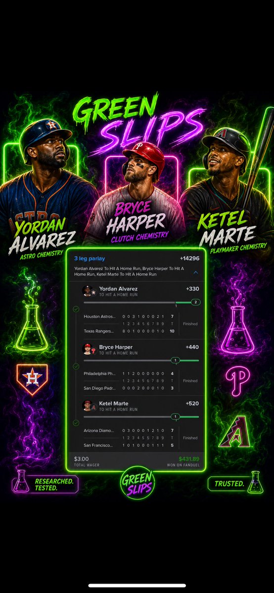leastltried's tweet photo. Dinger Tues was finally dinger Tues !! #freediscord #Gambling𝕏 #baseball #bets and gotta give credit to @JustExoticss his list are 💯. https://t.co/zyR3pCk9iH