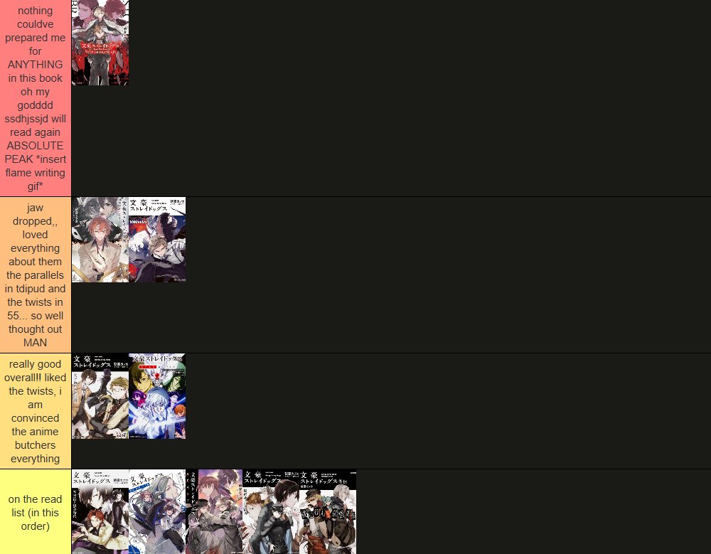 chi ☀︎ bsd pilled tweet media