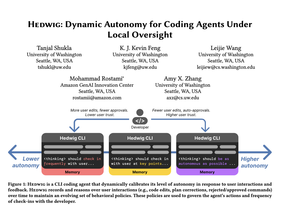 kjfeng_'s tweet photo. If you're attending @CAISconf in San Jose, be sure to check out our new work led by Tanjal Shukla on AI agents that can adapt their autonomy based on user interactions! Both Tanjal and @leijiewang17 are attending, so pls stop by our poster and ask for a demo 🧑‍💻🚀 https://t.co/Q6oBoRHh40