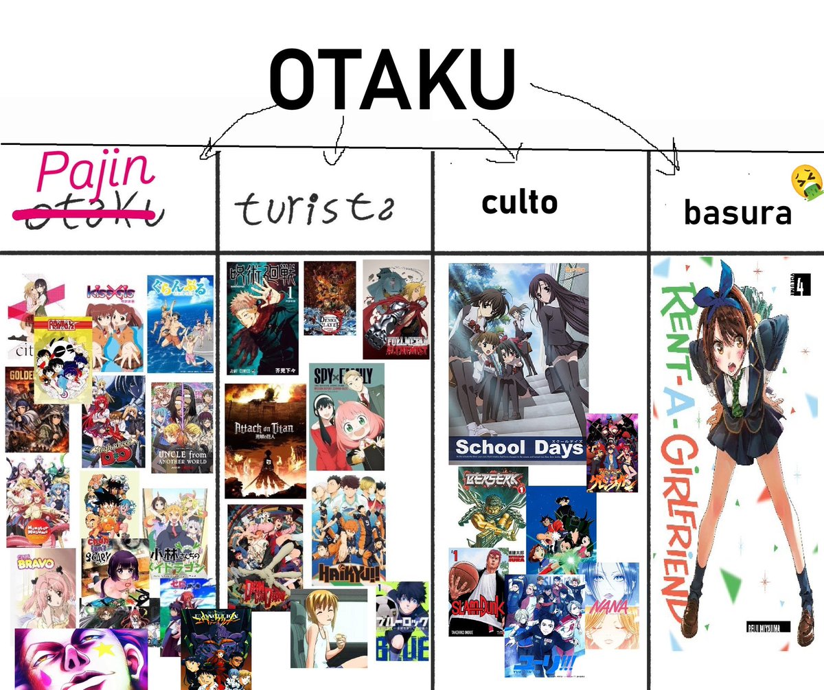 Otaku #WELC tweet media